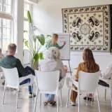 Multi Dimensionaal Coach Opleiding